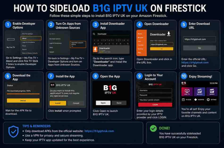 How to Sideload B1G IPTV UK on Firestick (Easy Guide)