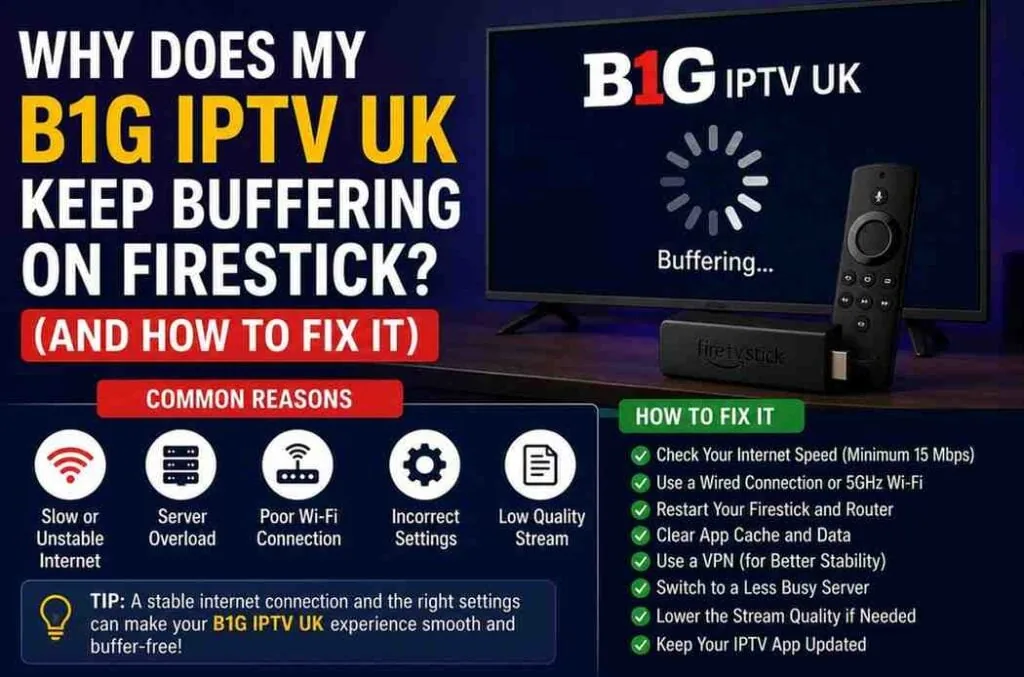 A TV showing a buffering spinner, listing five common causes such as slow internet and server overload alongside a checklist of fixes.