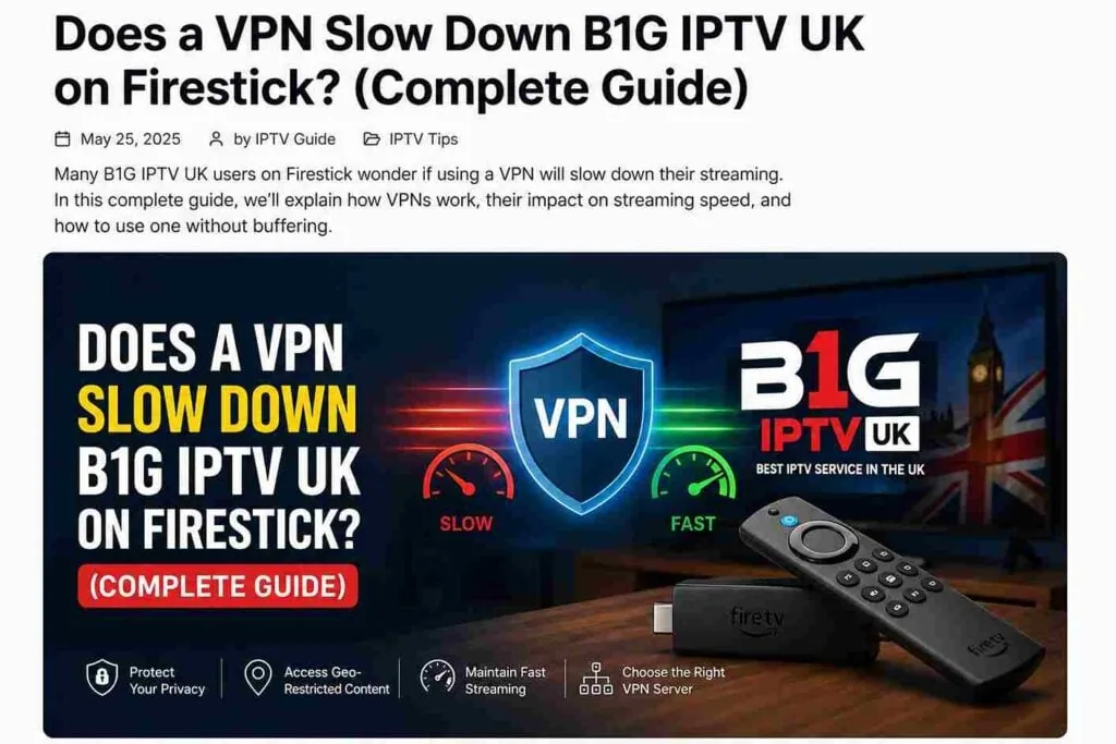 A VPN shield between a red slow dial and a green fast dial, with a Fire TV stick and a London skyline behind.